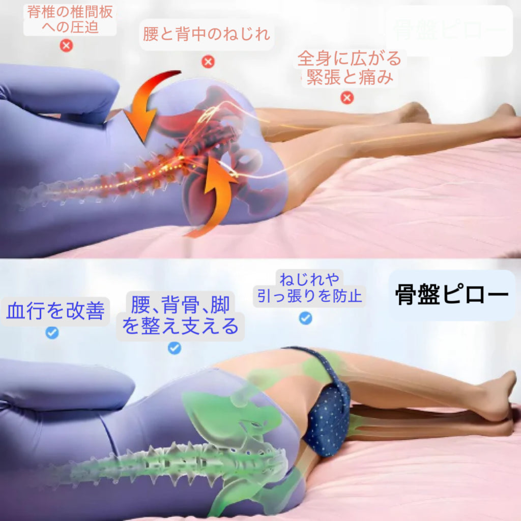 骨盤ピロー ぐっすり眠って腰スッキリ！